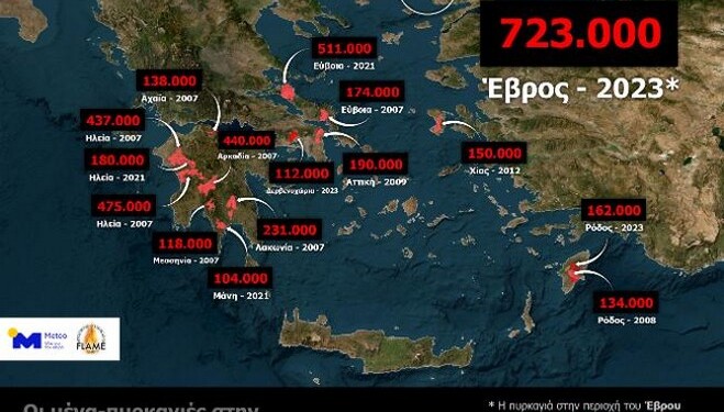 Εικόνα 1. Οι μέγα-πυρκαγιές στην Ελλάδα από το 2002 μέχρι και το 2023 (23/08).