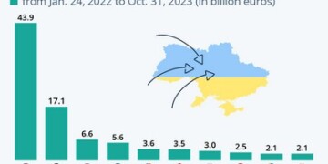 στα παρασκήνια οι πολιτκο-διπλωματικές ζυμώσεις φαίνεται ότι κατατείνουν σε κάποιου είδους συμβιβασμό.