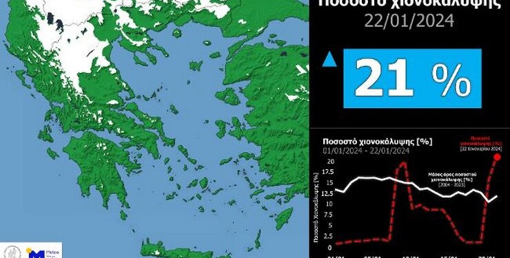 Η έκταση της χιονοκάλυψης στην Ελλάδα - 22 Ιανουαρίου 2024