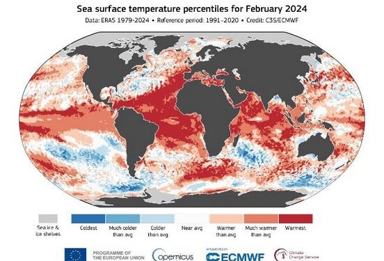 Από τις 13 Μαρτίου 2023, η μέση θερμοκρασία της επιφάνειας του νερού παγκοσμίως καταρρίπτει καθημερινά ρεκόρ, σύμφωνα με στοιχεία της Αμερικανικής Υπηρεσίας Ατμοσφαιρικής και Ωκεανών