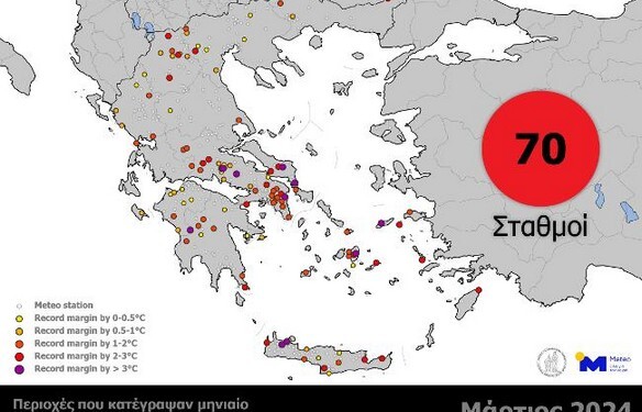 Με θερμοκρασίες ρεκόρ έκλεισε ο Μάρτιος σε 70 περιοχές