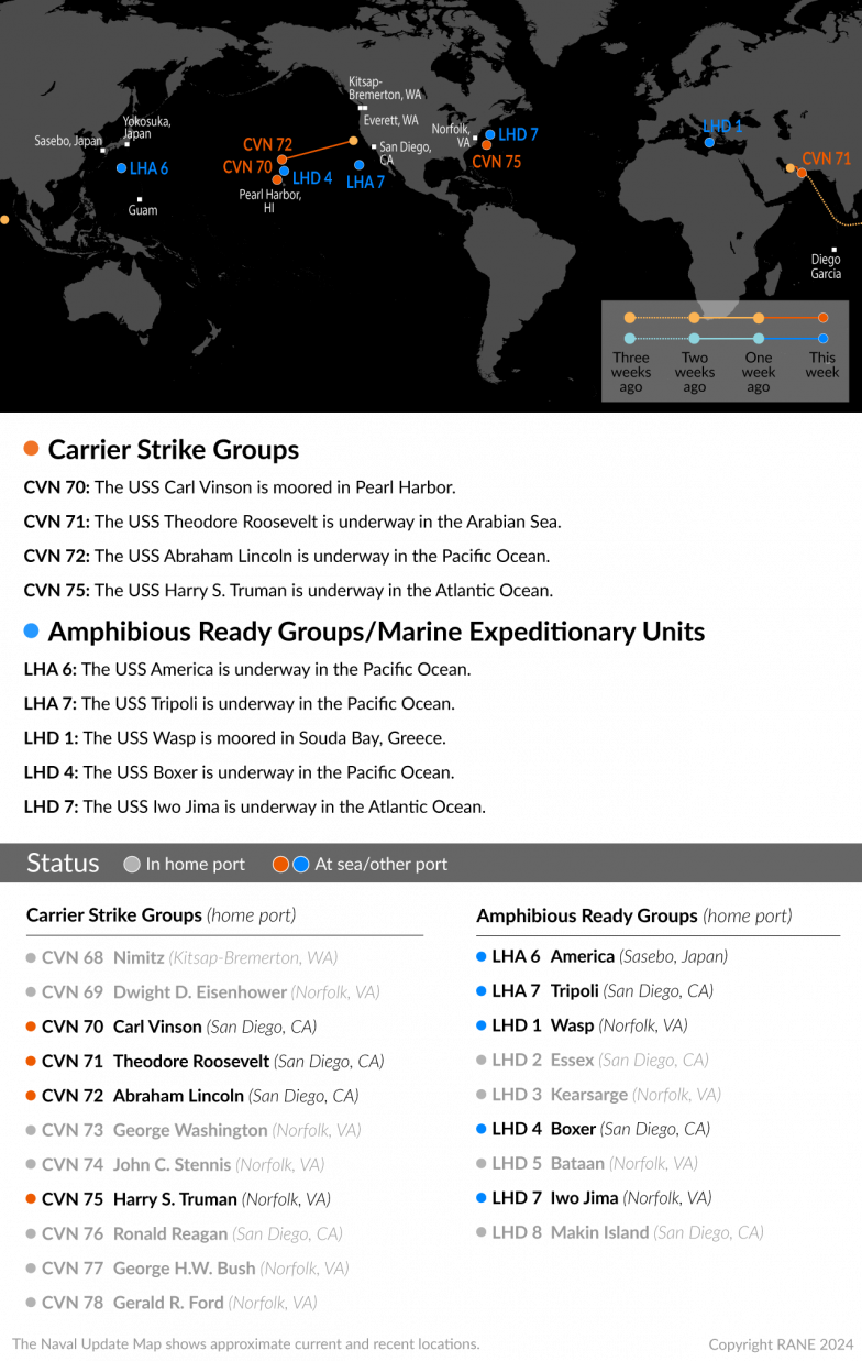 Που βρίσκονται τώρα τα αεροπλανοφόρα των ΗΠΑ