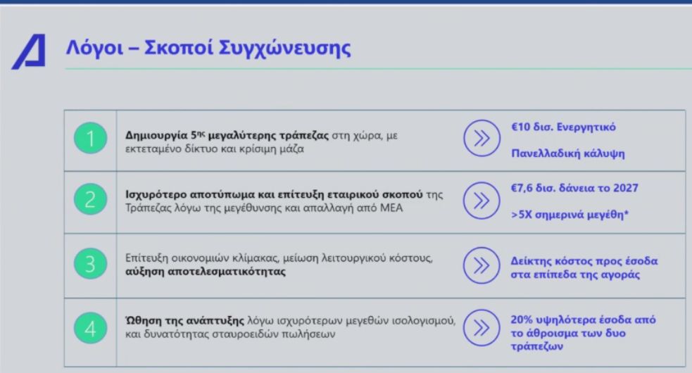 Εγκρίθηκε η συγχώνευση Attica - Παγκρήτιας. Επόμενο βήμα η ΑΜΚ των 735 εκατ.