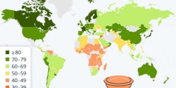 Η παγκόσμια επισιτιστική ασφάλεια επιδεινώθηκε μεταξύ 2019 και 2022, σύμφωνα με τον τελευταίο Δείκτη Παγκόσμιας Επισιτιστικής Ασφάλειας της Economist Intelligence Unit.