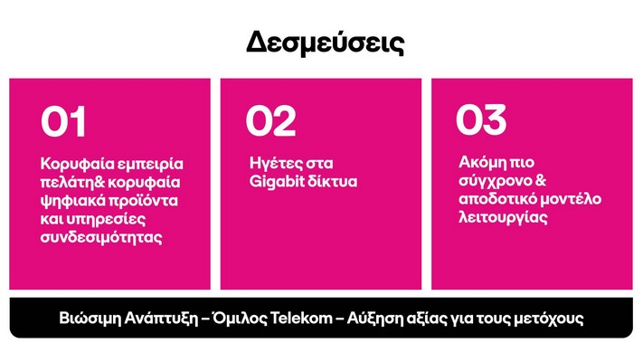 Νεμπής: Έτσι θα επιταχυνθεί η ανάπτυξη του ΟΤΕ